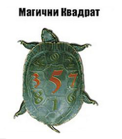357 – Magični kvadrat (Qrčenje)